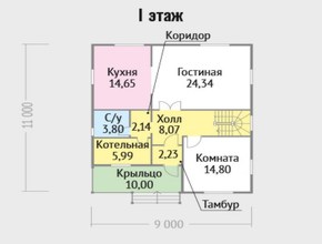 вид №7
